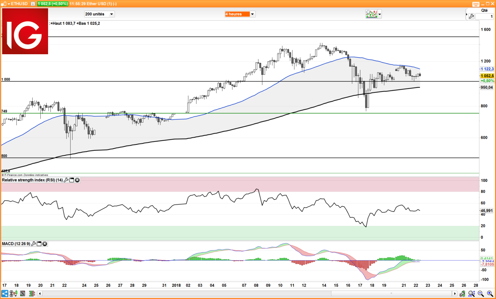 Where Can You U!   se Bitcoin Cash Eth Classic Cs Ethereum - 